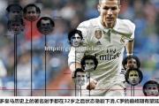 南宫娱乐-皇马超级前锋望夺得重要国际比赛荣誉