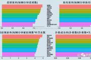 南宫娱乐-国内足球联赛实时数据，观赛必备